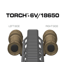 Load image into Gallery viewer, TORCH - 6V/18650 M-LOK Light Body
